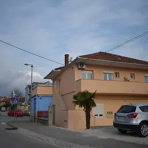 provjera dostupnosti
